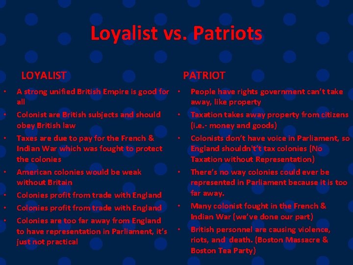 Loyalist vs. Patriots LOYALIST • • A strong unified British Empire is good for