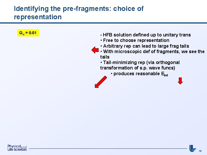 Identifying the pre-fragments: choice of representation QN = 0. 01 • HFB solution defined