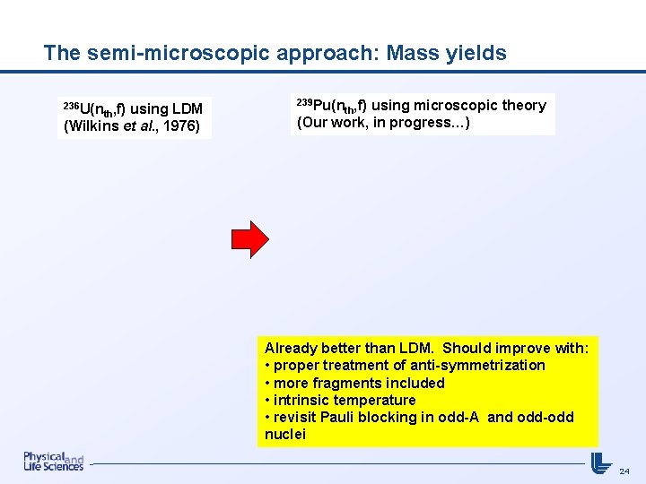 The semi-microscopic approach: Mass yields 236 U(n th, f) using LDM (Wilkins et al.