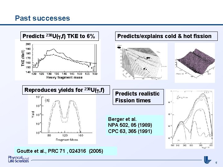 Past successes Predicts 238 U( , f) TKE to 6% Reproduces yields for 238