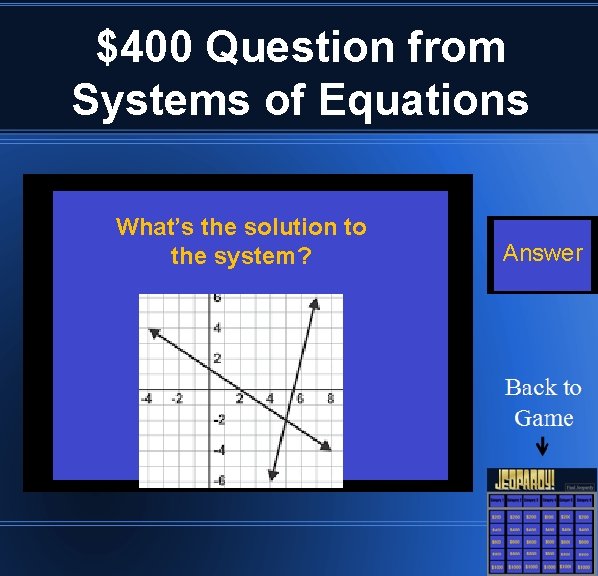 $400 Question from Systems of Equations What’s the solution to the system? Answer 