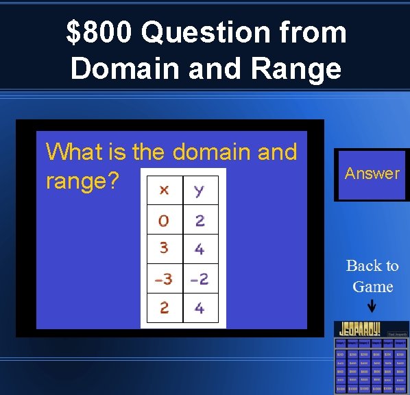 $800 Question from Domain and Range What is the domain and range? Answer 