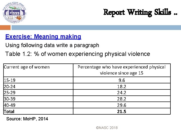 Report Writing Skills. . Exercise: Meaning making Using following data write a paragraph Table