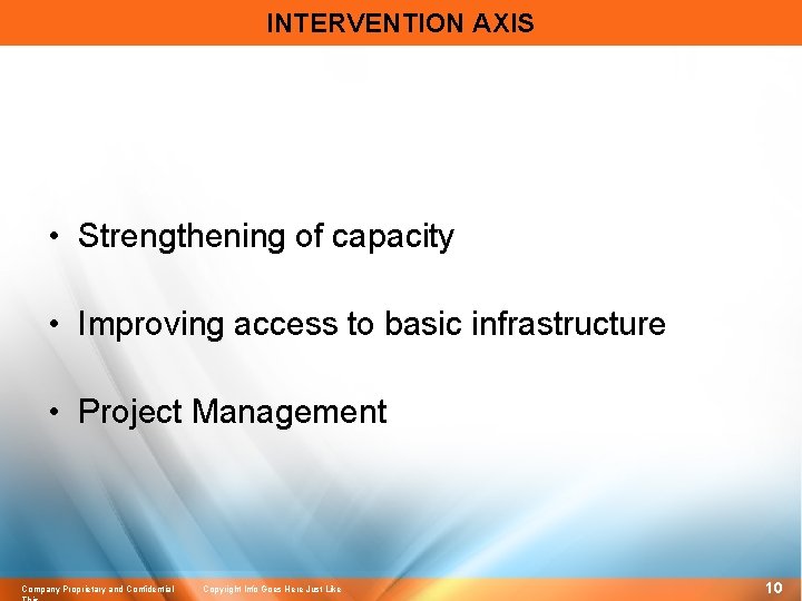 INTERVENTION AXIS • Strengthening of capacity • Improving access to basic infrastructure • Project