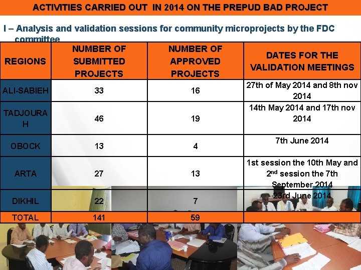 ACTIVITIES CARRIED OUT IN 2014 ON THE PREPUD BAD PROJECT I – Analysis and