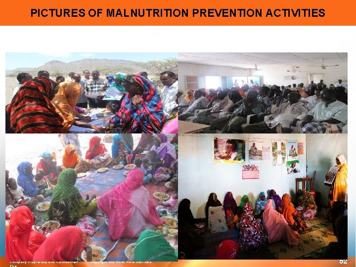 PICTURES OF MALNUTRITION PREVENTION ACTIVITIES Company Proprietary and Confidential Copyright Info Goes Here Just