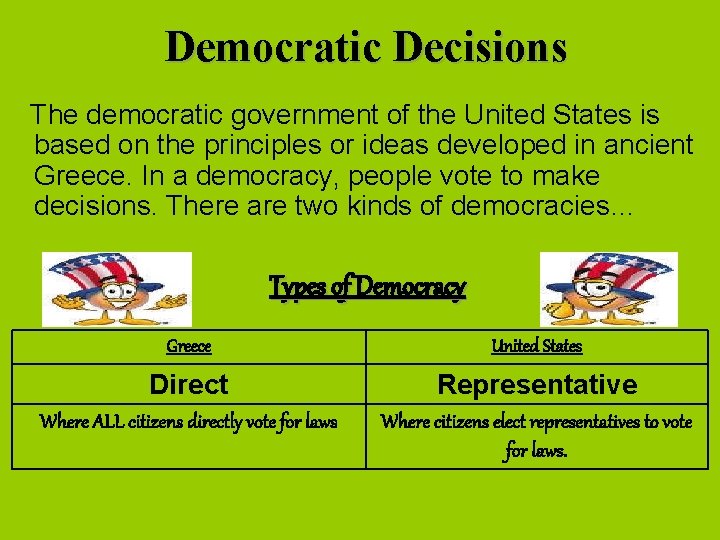 Democratic Decisions The democratic government of the United States is based on the principles