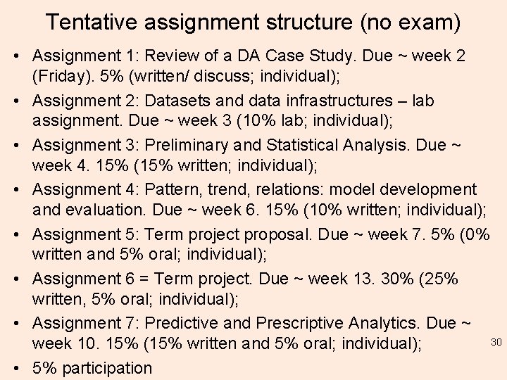 Tentative assignment structure (no exam) • Assignment 1: Review of a DA Case Study.