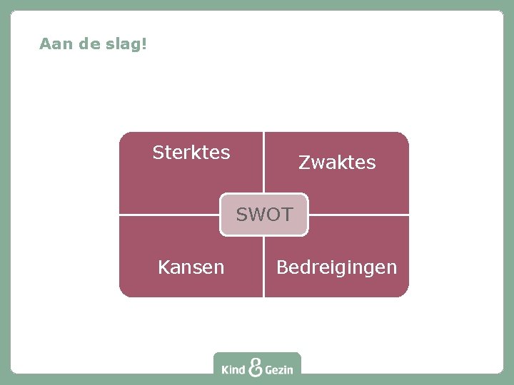 Aan de slag! Sterktes Zwaktes SWOT Kansen Bedreigingen 