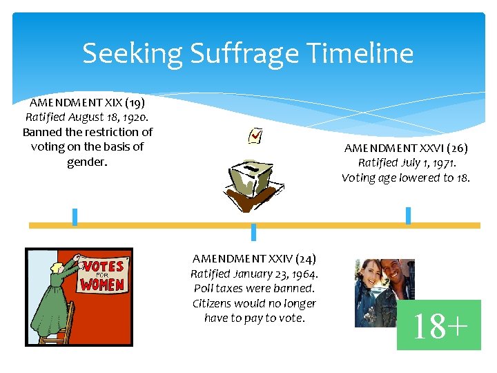 Seeking Suffrage Timeline AMENDMENT XIX (19) Ratified August 18, 1920. Banned the restriction of
