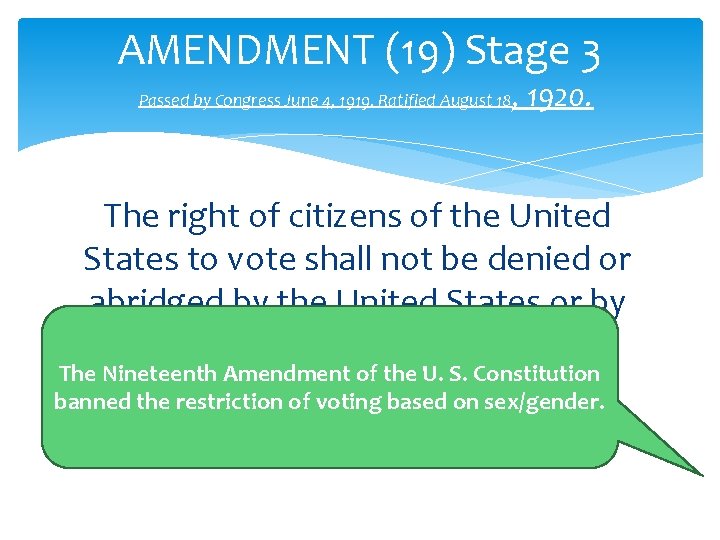 AMENDMENT (19) Stage 3 Passed by Congress June 4, 1919. Ratified August 18 ,