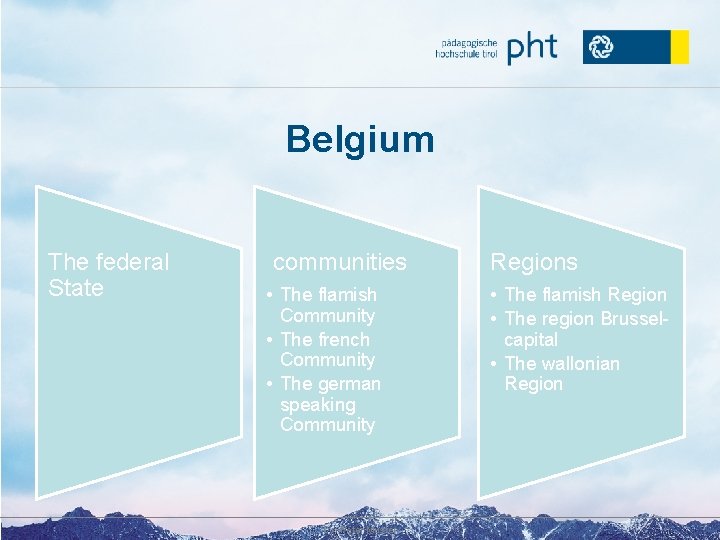 Belgium The federal State communities • The flamish Community • The french Community •
