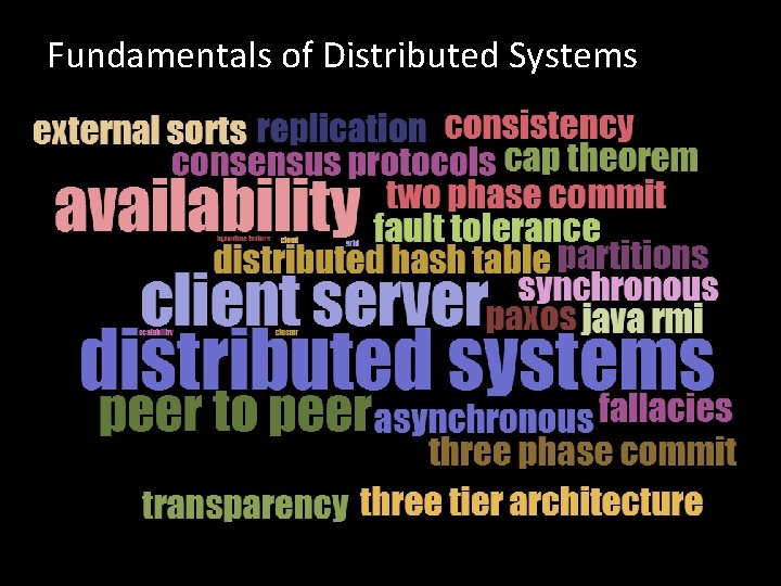 Fundamentals of Distributed Systems 