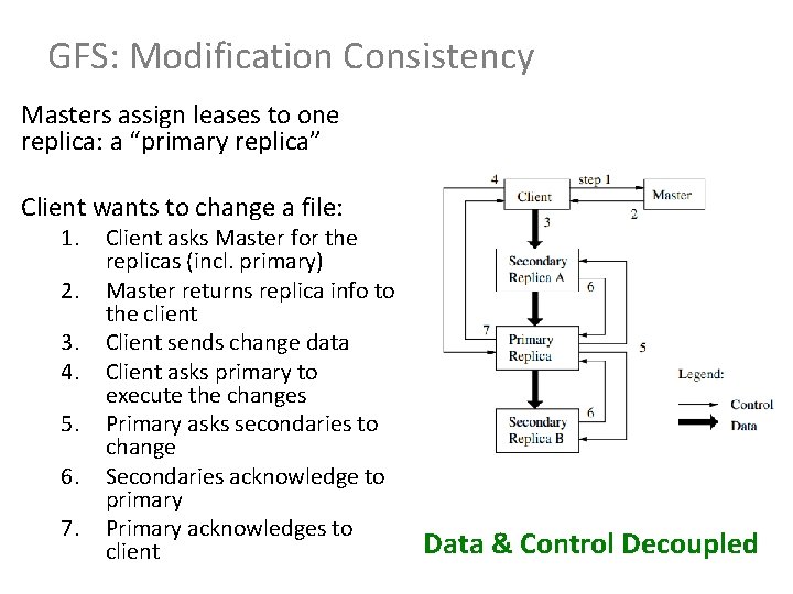 GFS: Modification Consistency Masters assign leases to one replica: a “primary replica” Client wants