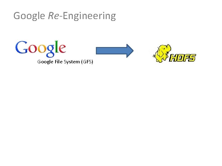 Google Re-Engineering Google File System (GFS) 