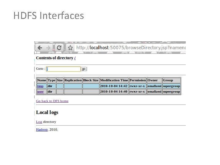 HDFS Interfaces 