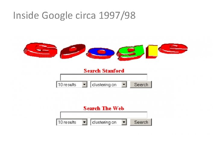 Inside Google circa 1997/98 