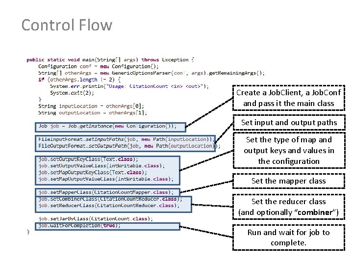 Control Flow Create a Job. Client, a Job. Conf and pass it the main