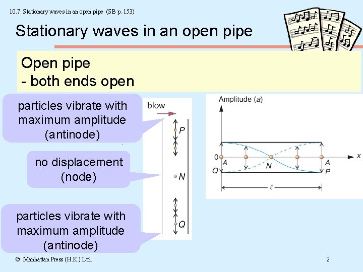 10. 7 Stationary waves in an open pipe (SB p. 153) Stationary waves in