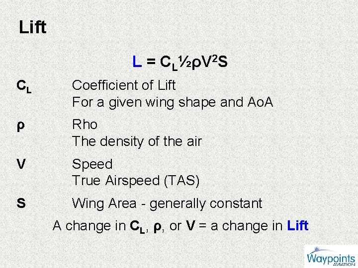Lift L = CL½ρV 2 S CL Coefficient of Lift For a given wing