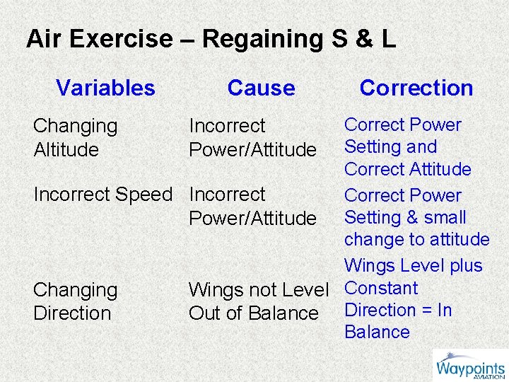 Air Exercise – Regaining S & L Variables Cause Correction Correct Power Setting and