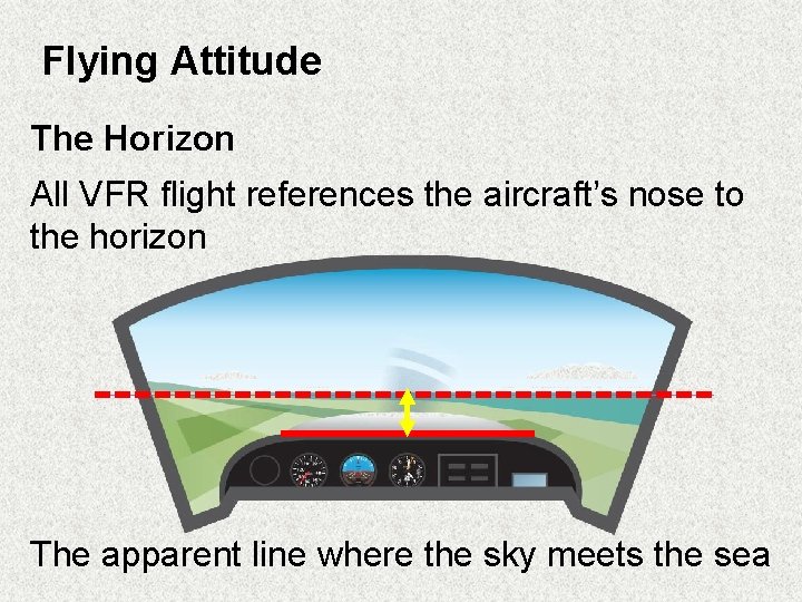 Flying Attitude The Horizon All VFR flight references the aircraft’s nose to the horizon