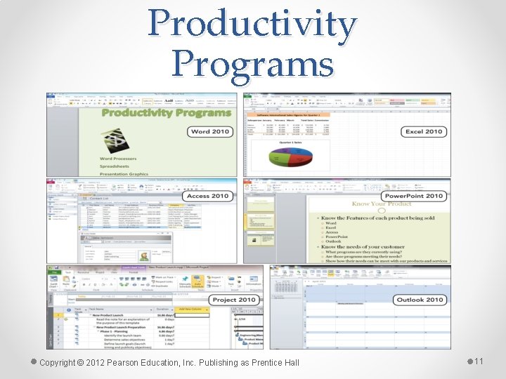 Productivity Programs Copyright © 2012 Pearson Education, Inc. Publishing as Prentice Hall 11 