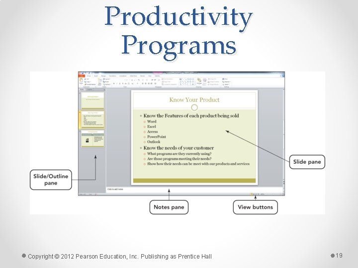 Productivity Programs Copyright © 2012 Pearson Education, Inc. Publishing as Prentice Hall 19 