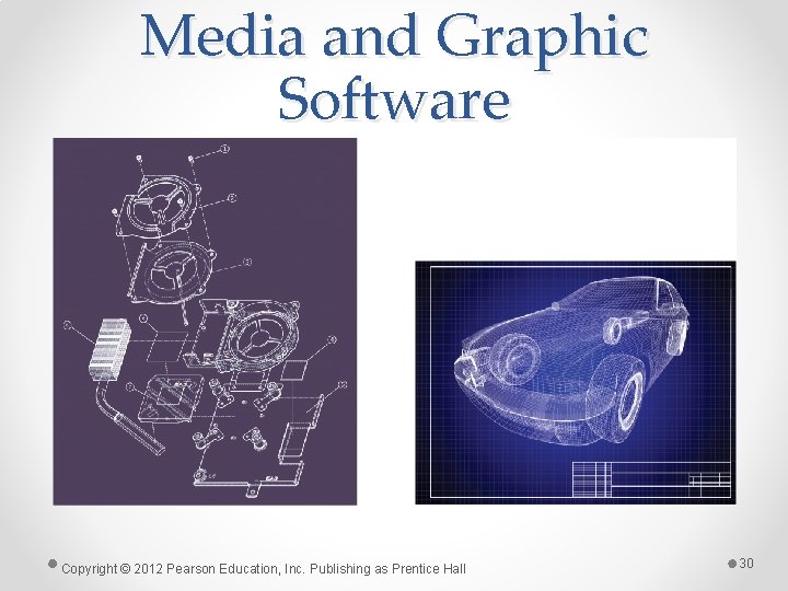 Media and Graphic Software Copyright © 2012 Pearson Education, Inc. Publishing as Prentice Hall