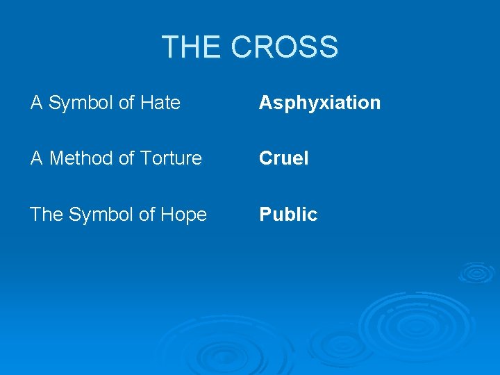 THE CROSS A Symbol of Hate Asphyxiation A Method of Torture Cruel The Symbol
