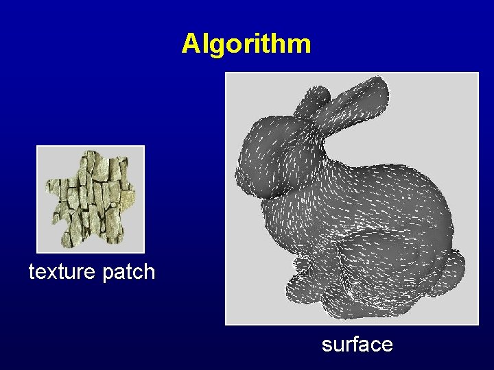 Algorithm texture patch surface 