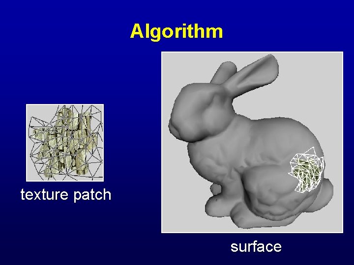 Algorithm texture patch surface 