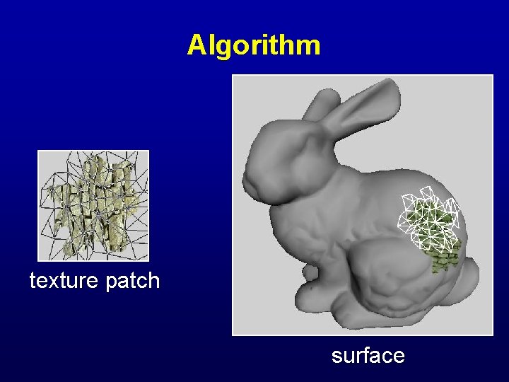 Algorithm texture patch surface 
