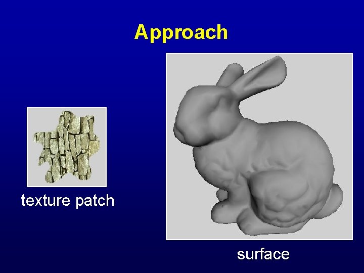 Approach texture patch surface 