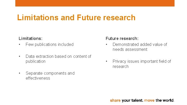 Limitations and Future research Limitations: • Few publications included • • Data extraction based