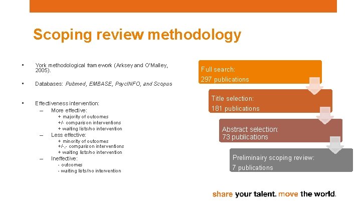 Scoping review methodology • York methodological framework (Arksey and O’Malley, 2005). • Databases: Pubmed,