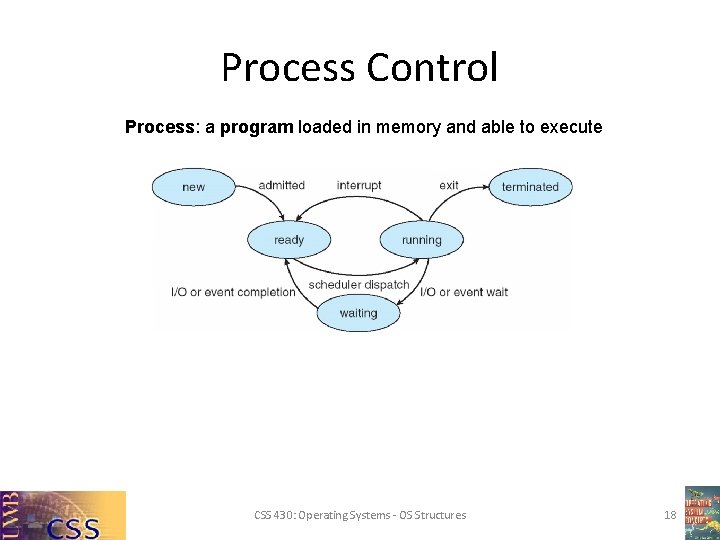 Process Control Process: a program loaded in memory and able to execute CSS 430: