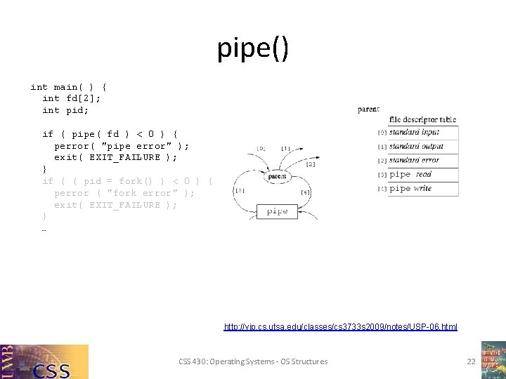 pipe() int main( ) { int fd[2]; int pid; if ( pipe( fd )