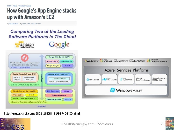 http: //news. cnet. com/8301 -13953_3 -9917409 -80. html CSS 430: Operating Systems - OS