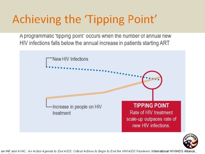 Achieving the ‘Tipping Point’ amf. AR and AVAC. An Action Agenda to End AIDS: