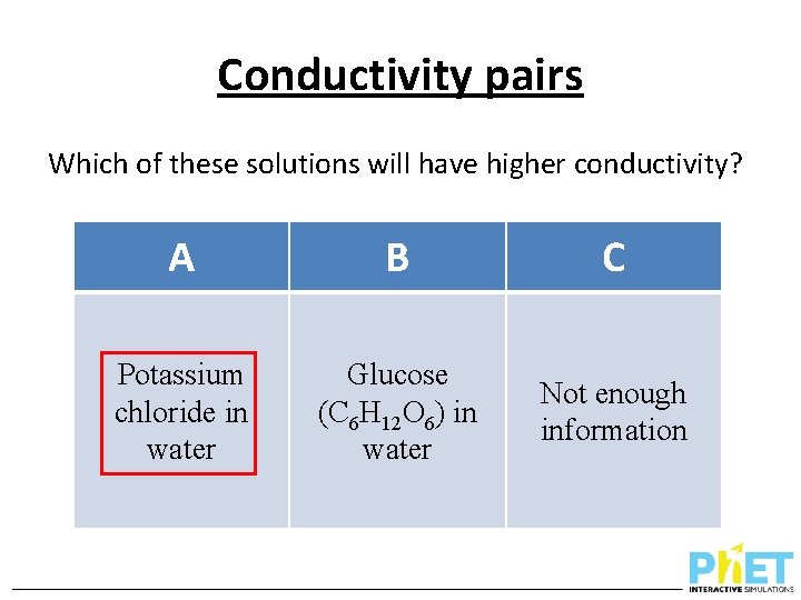 Conductivity pairs Which of these solutions will have higher conductivity? A B C Potassium