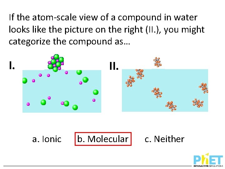 If the atom-scale view of a compound in water looks like the picture on