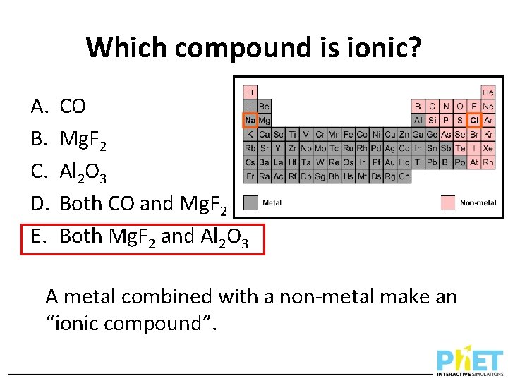 Which compound is ionic? A. B. C. D. E. CO Mg. F 2 Al