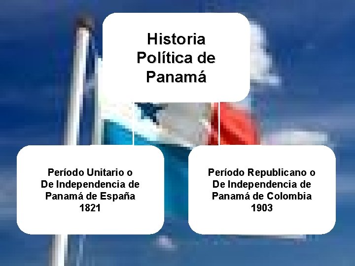 Historia Política de Panamá Período Unitario o De Independencia de Panamá de España 1821