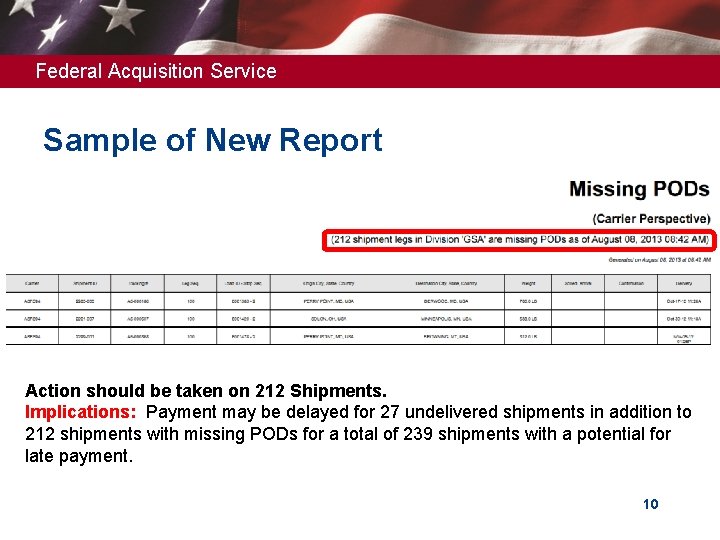 Federal Acquisition Service Sample of New Report Action should be taken on 212 Shipments.