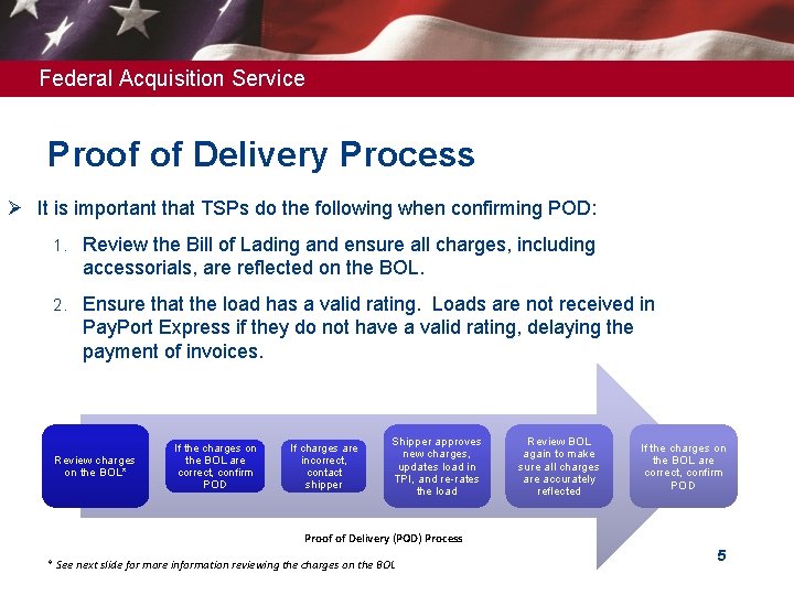 Federal Acquisition Service Proof of Delivery Process Ø It is important that TSPs do