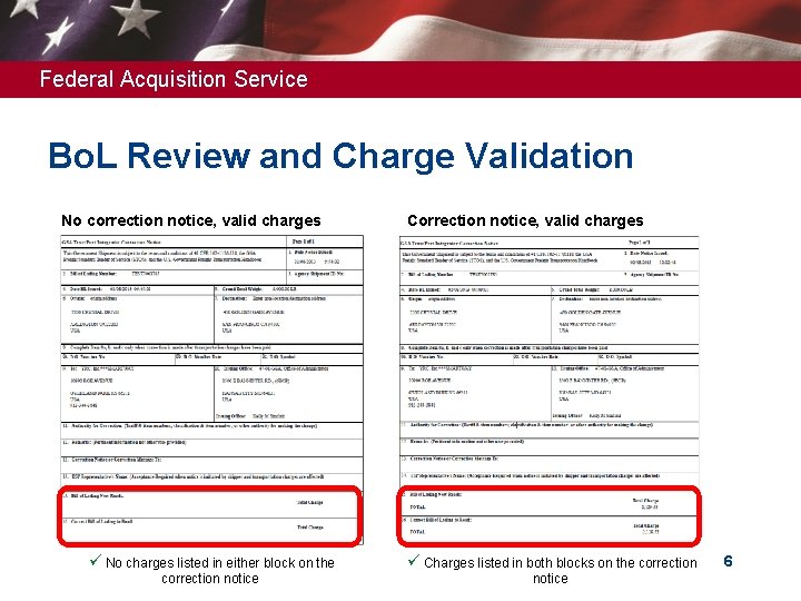 Federal Acquisition Service Bo. L Review and Charge Validation No correction notice, valid charges