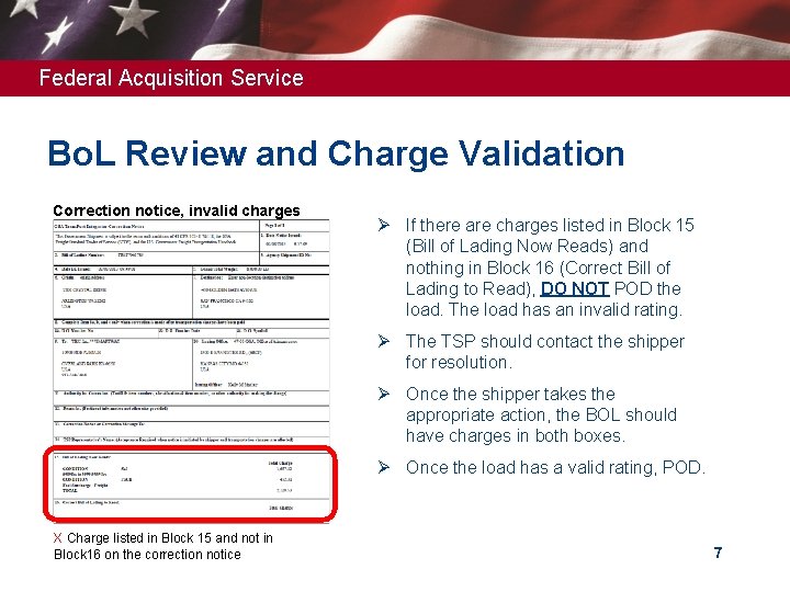 Federal Acquisition Service Bo. L Review and Charge Validation Correction notice, invalid charges Ø
