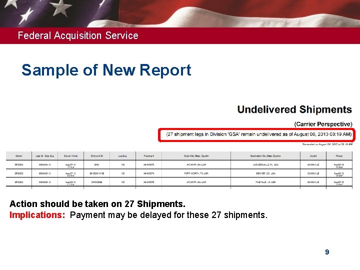 Federal Acquisition Service Sample of New Report Action should be taken on 27 Shipments.