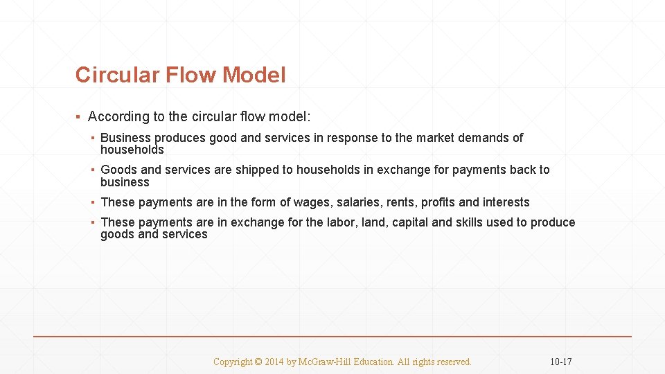 Circular Flow Model ▪ According to the circular flow model: ▪ Business produces good